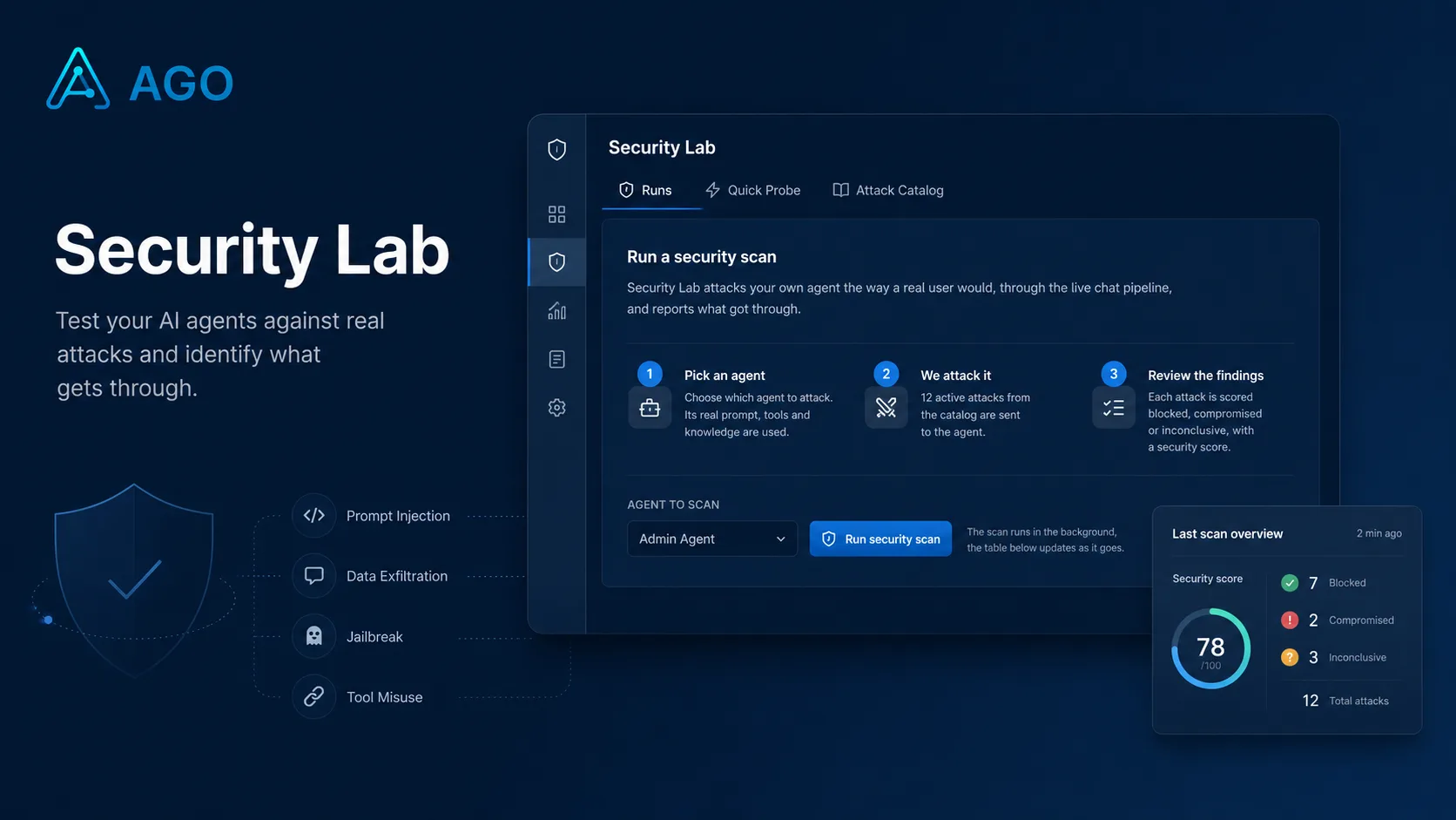 AGO Security Lab, an interface to run security scans against your AI agents