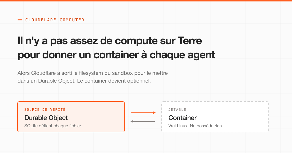 Il n'y a pas assez de compute sur Terre pour donner un container à chaque agent