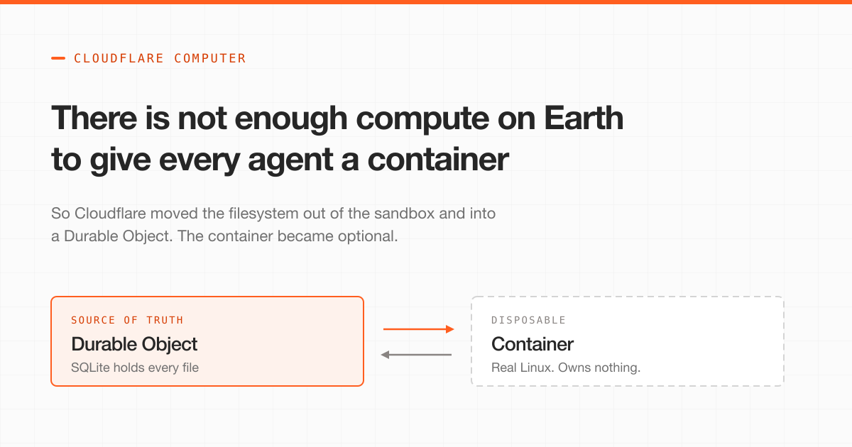 There is not enough compute on Earth to give every agent a container