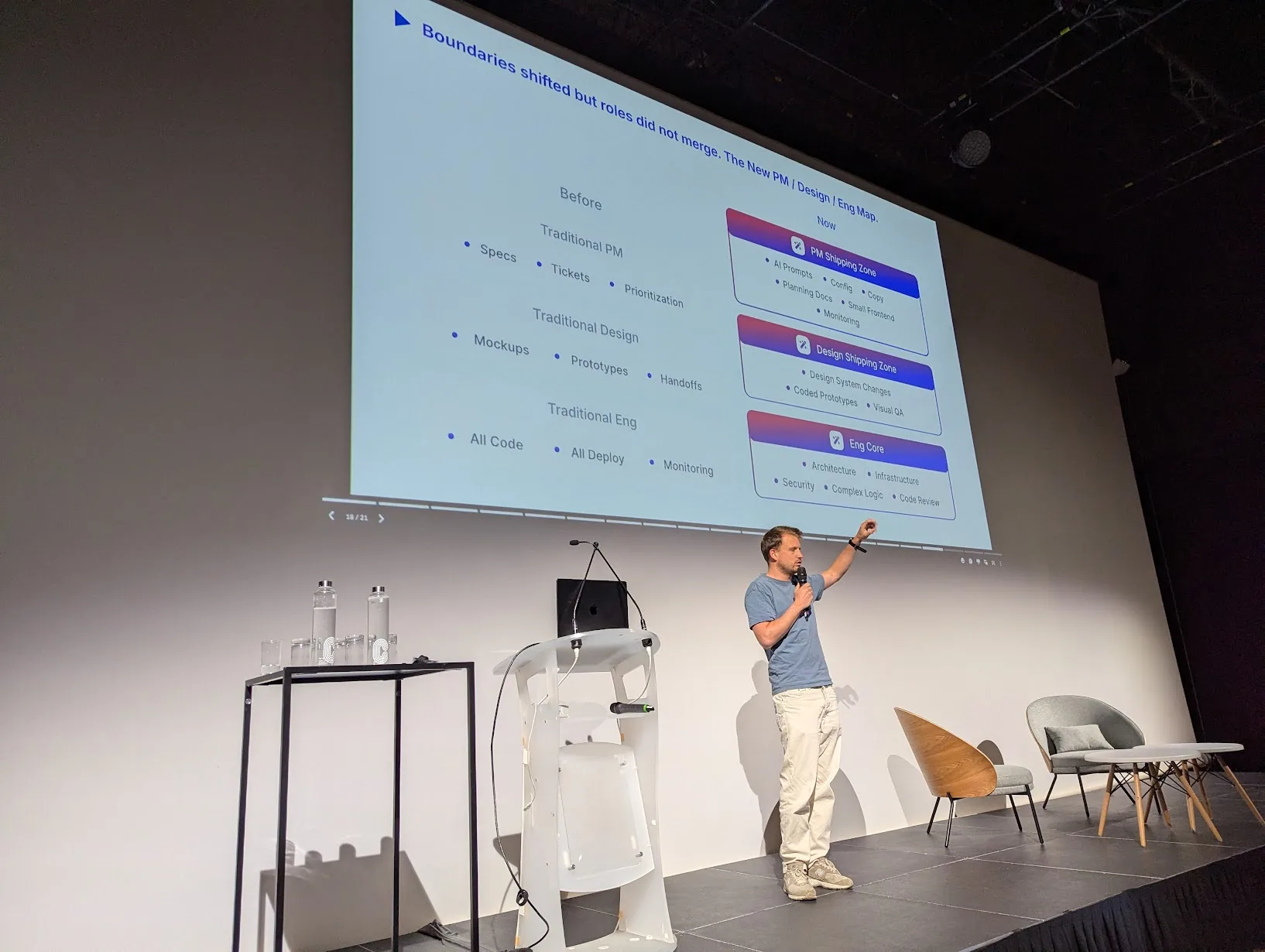 Alexis' view on the future roles of devs and PMs